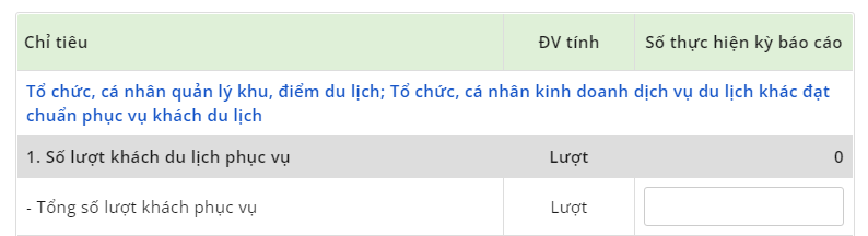 Bao cao kinh doanh dich vu khac